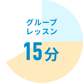 グループレッスン15分